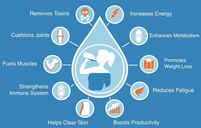 Benefits of staying hydrated for maintaining mental clarity