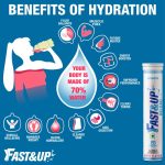 Importance of hydration for optimal mental clarity