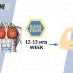Importance of progressive overload in muscle mass training