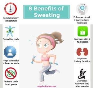 Importance of sweating for detoxifying the body